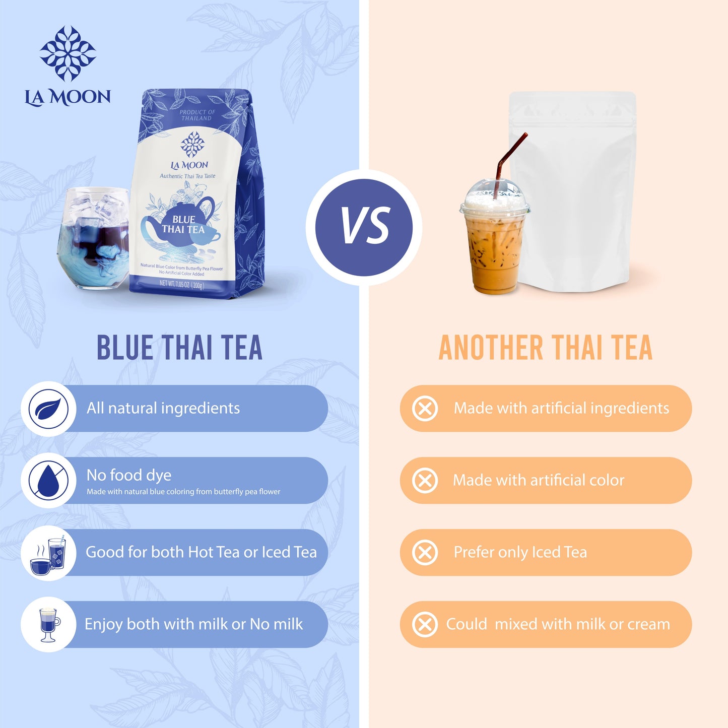 LA MOON TEA Blue Thai Tea Mix - Traditional Loose Leaf from Butterfly Pea Flower and Assam Black for Home-made Iced Tea, Boba & Latte No Food Dye, 7.05 Oz.